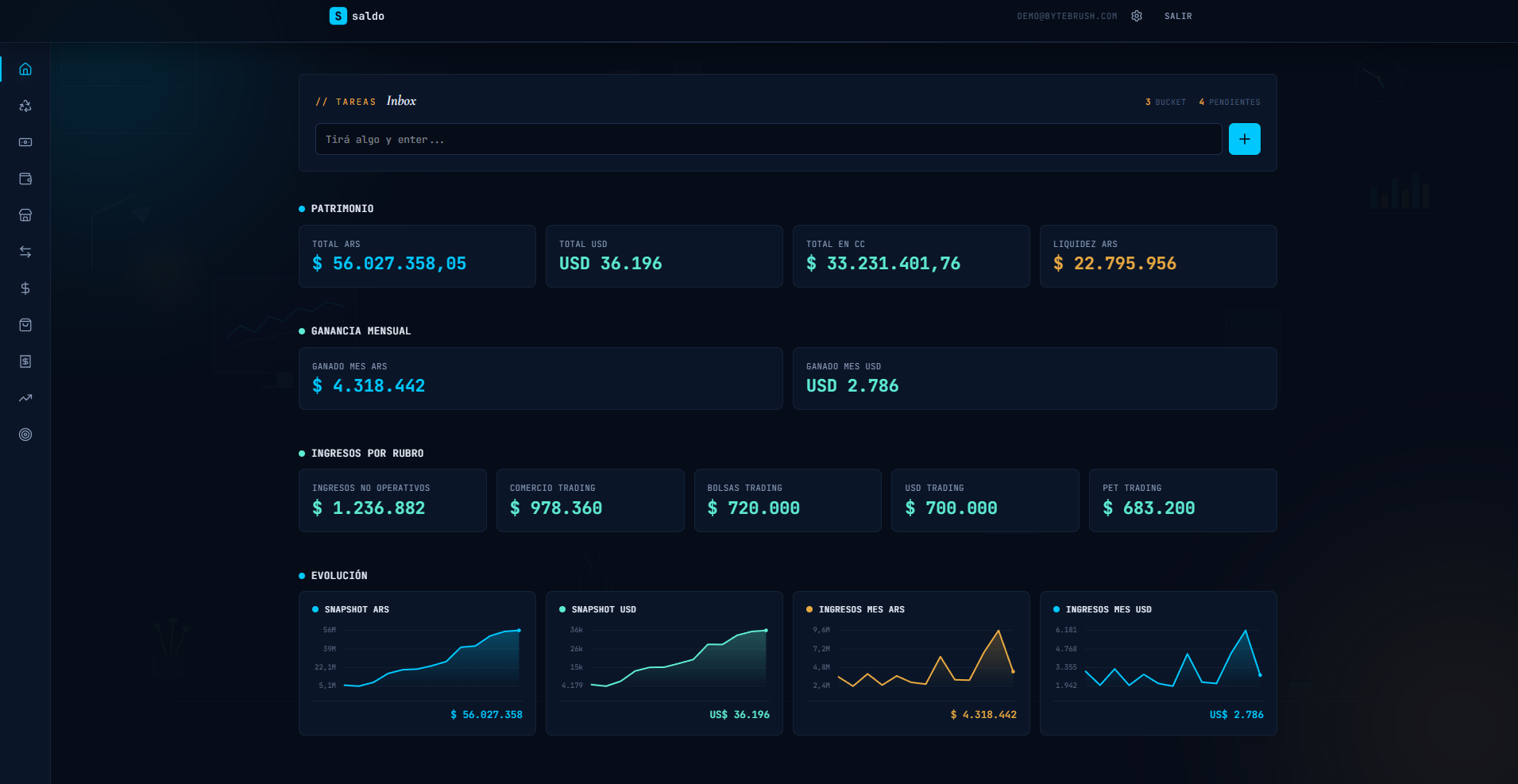 Dashboard de Saldo con patrimonio y evolución